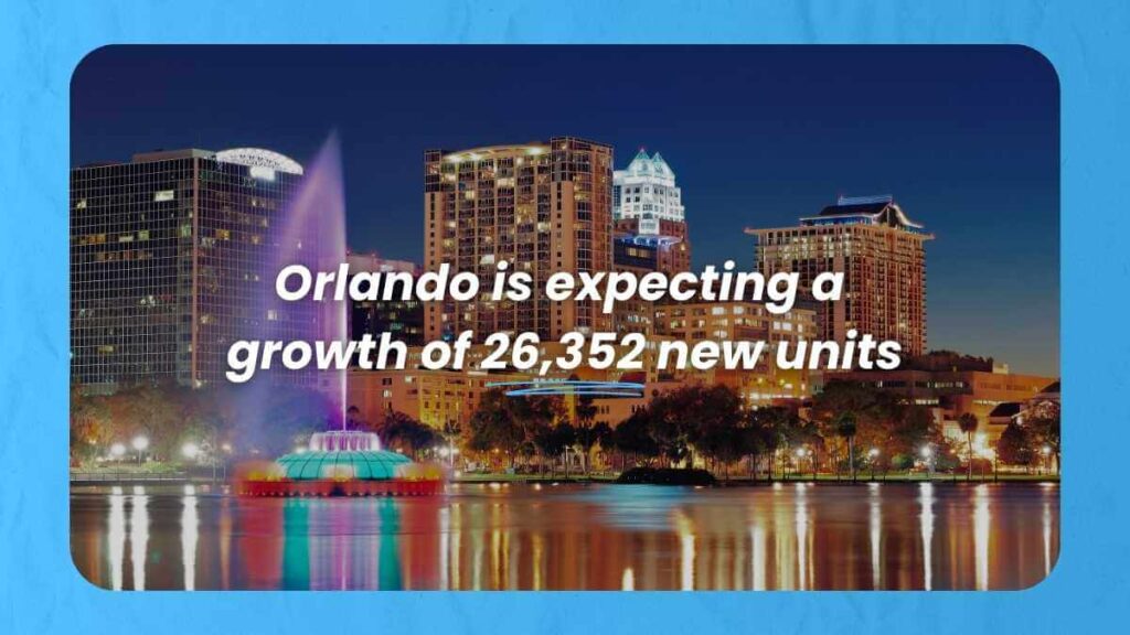 Orlando Rental Market Update For Long-Term Rentals by The Listing Real Estate Management, the Best Orlando Property Management Company