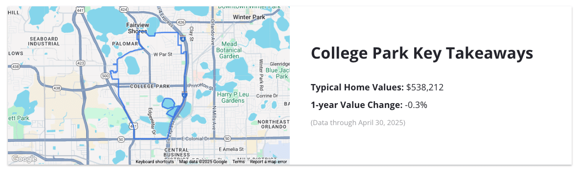 College Park Orlando Florida Rental Properties and Property Management